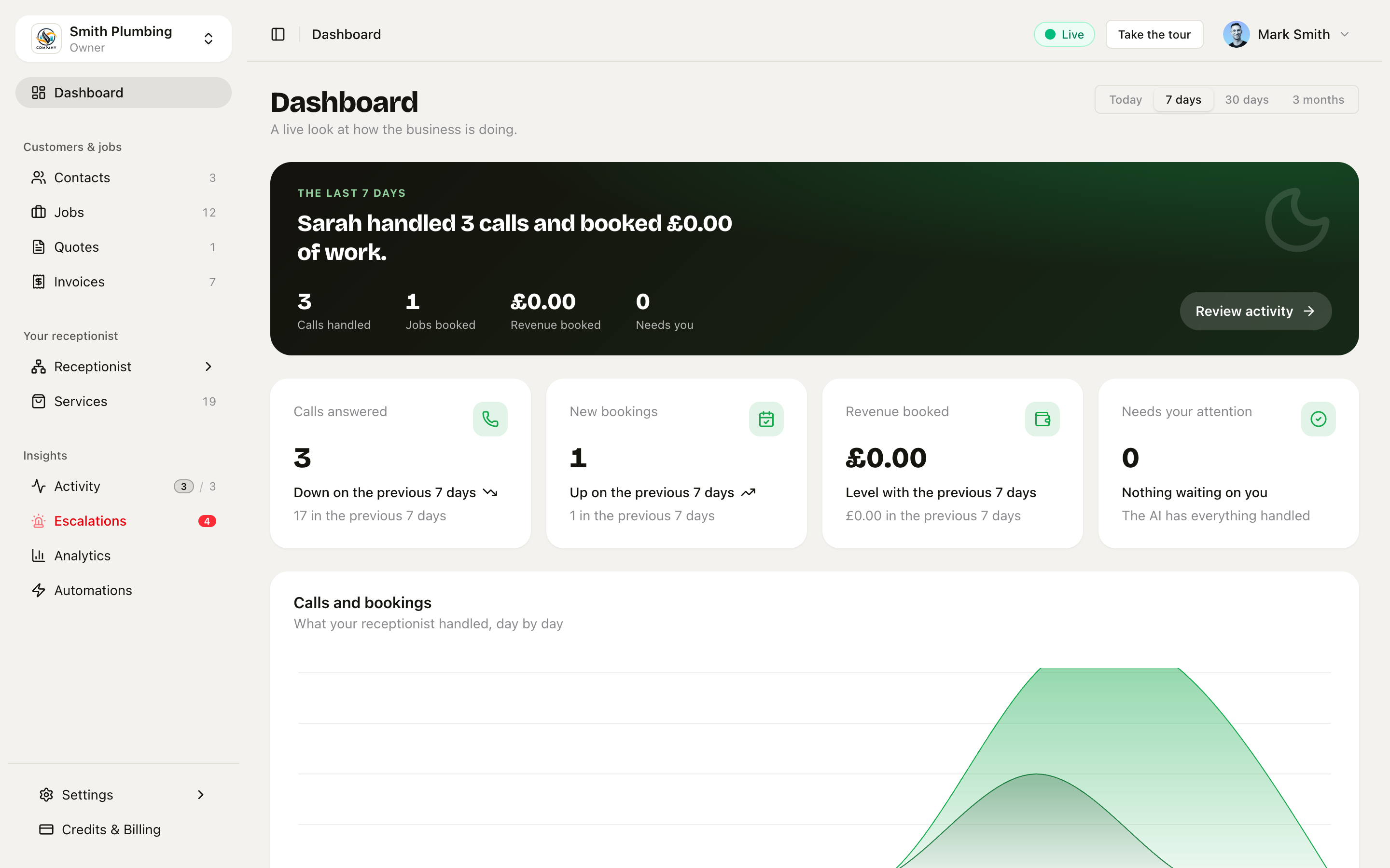 The owner dashboard
